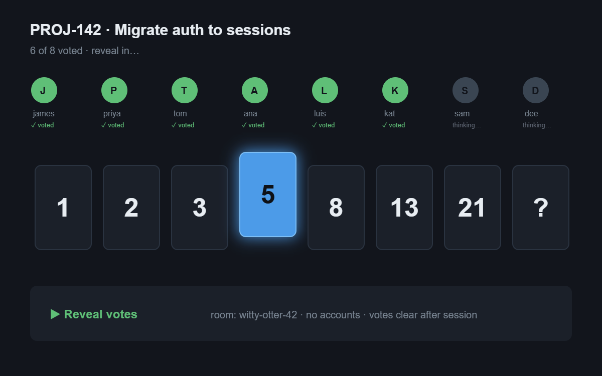 planning-poker live voting session with revealed estimates