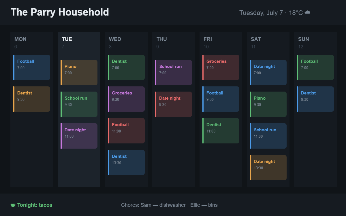thehomepanel wall calendar showing the week’s schedule, chores and meal plan